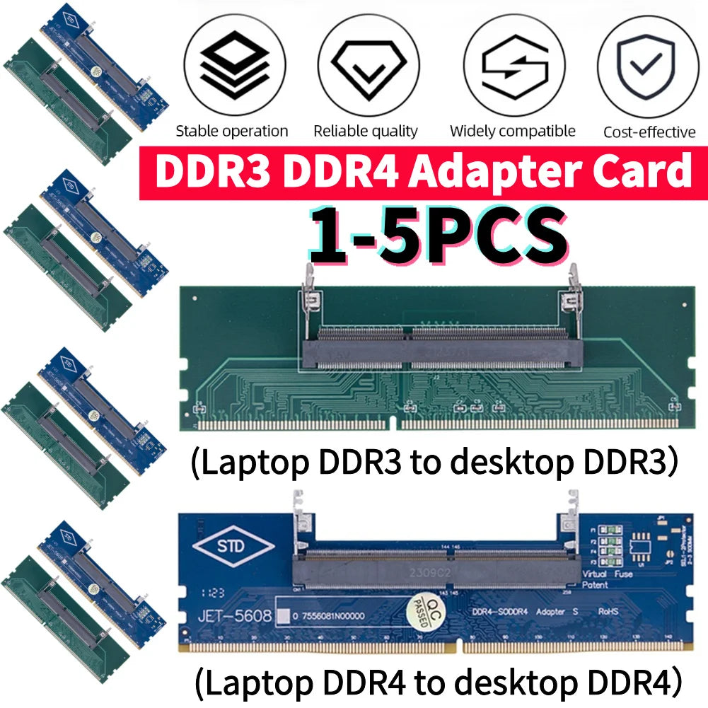 Memory Adapter Card So Dimm — Swuffy