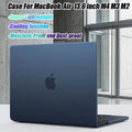 Laptop Case Macbook Air Inch — Swuffy