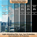 One Way Mirror Window Film — Swuffy