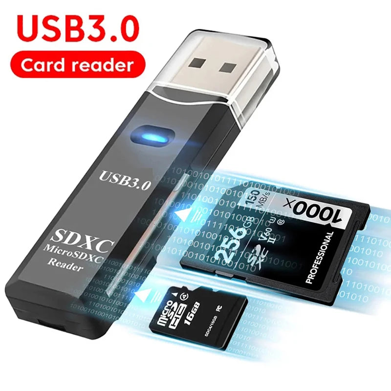In Functional USB Card Reader — Swuffy