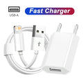 Eu Plug USB Fast Charger — Swuffy