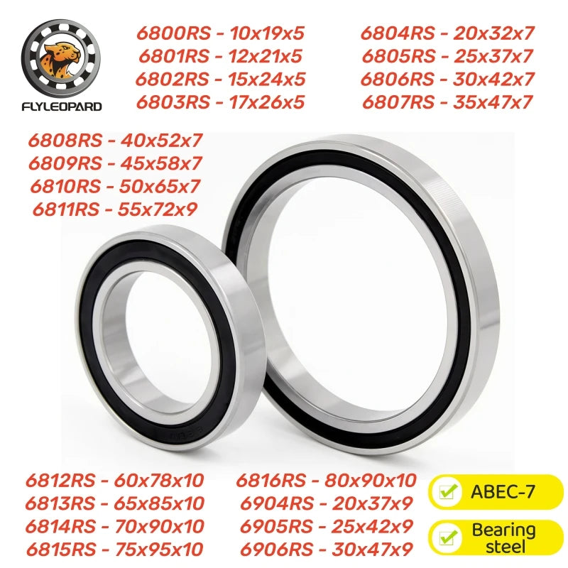 Mm Bearing Abec Deep Groove — Swuffy