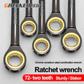 Greenery Ratcheting Combination Wrench Metric — Swuffy