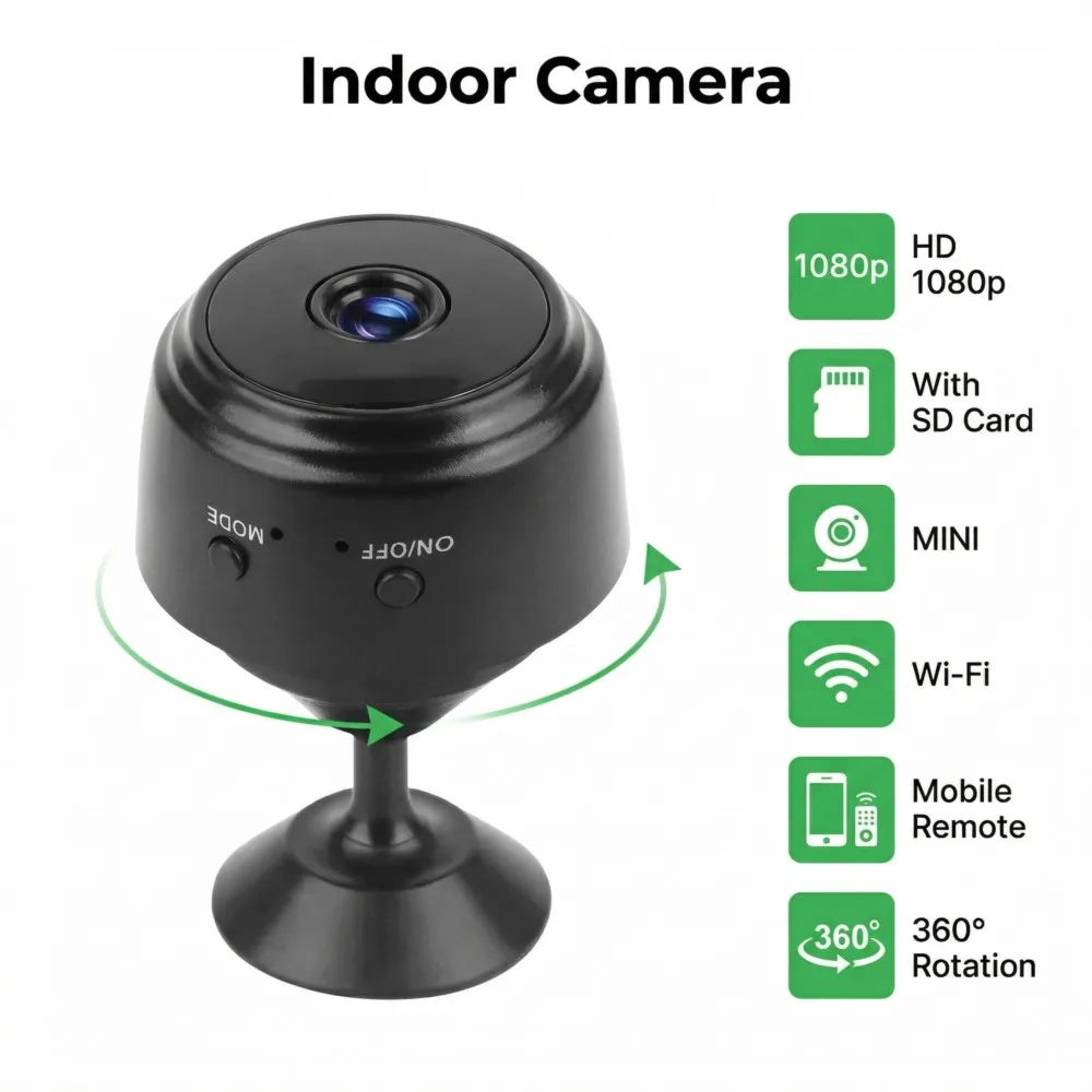 Indoor WiFi Security Camera — Swuffy