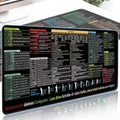 German Excel Mouse Pad Xxl — Swuffy