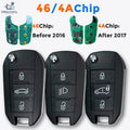 Chip Flip Remote Car Key — Swuffy