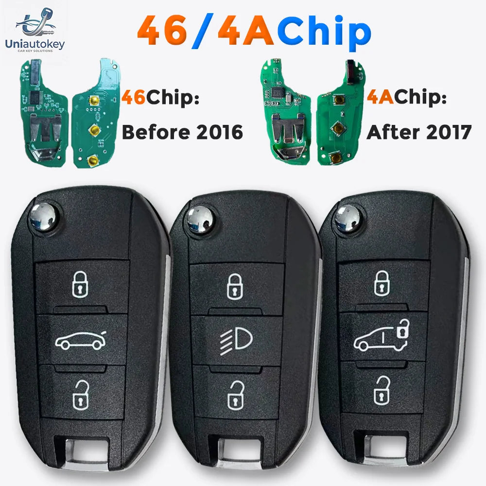 Chip Flip Remote Car Key — Swuffy