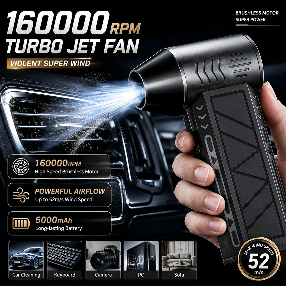 Turbofan Power Jet Fan Air — Swuffy