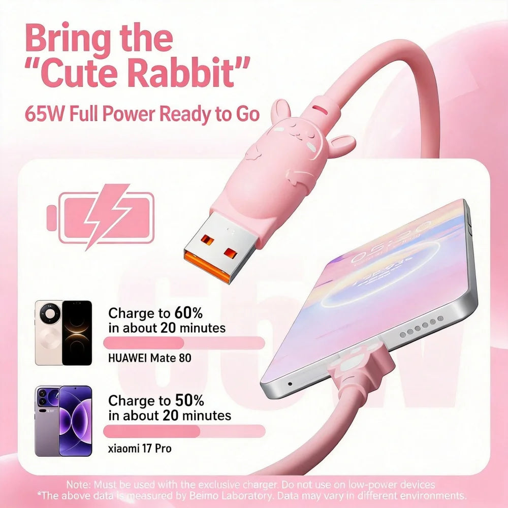 Rabbit Fast Charging Cable Pink — Swuffy