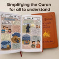 Journey Quran Study Guide Easy — Swuffy