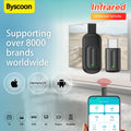 Smart Infrared Remote Control Phone — Swuffy