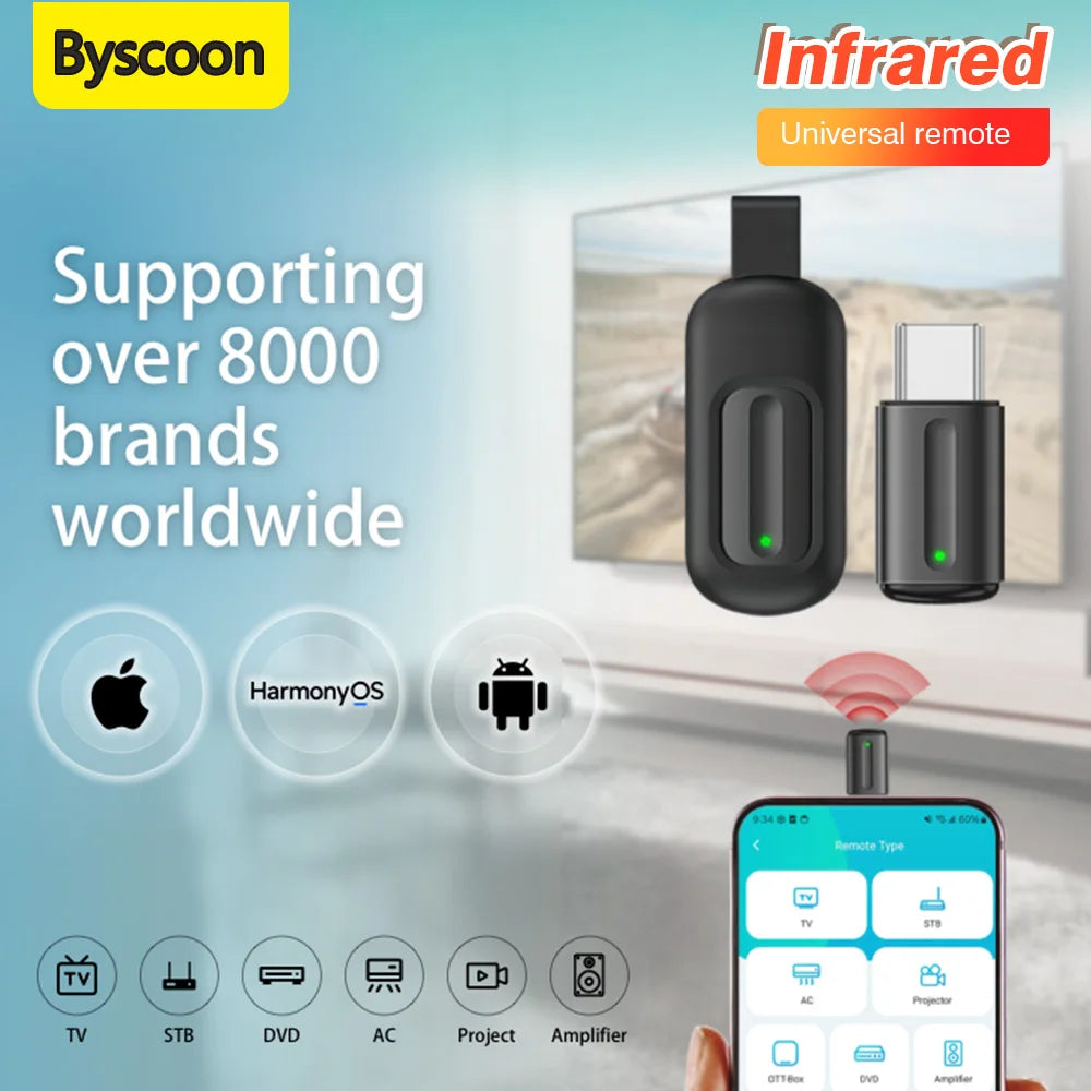 Smart Infrared Remote Control Phone — Swuffy