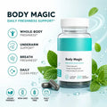 Chlorophyll Capsules Parsley Peppermint Leaf — Swuffy