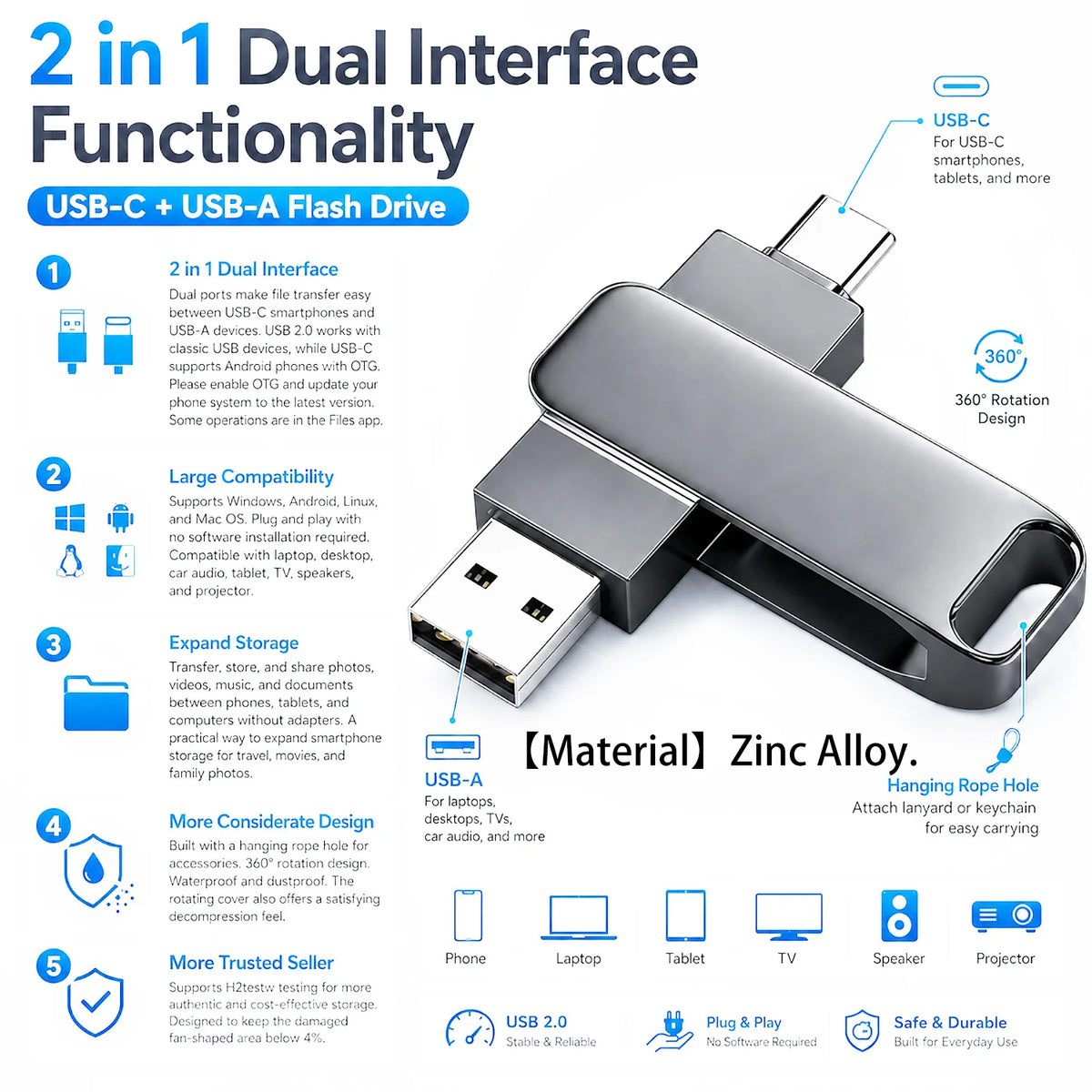 Speed USB Type USB Flash — Swuffy