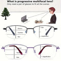 Intelligent Progressive Lenses Reading Glasses — Swuffy