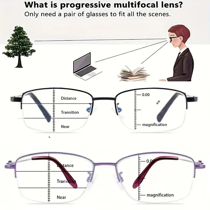 Intelligent Progressive Lenses Reading Glasses — Swuffy