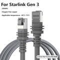 Starlink Gen Cable Starlink Standard — Swuffy