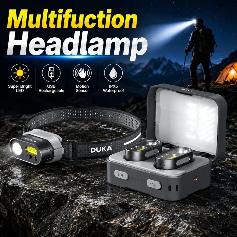 Rechargeable Outdoor Headlamp — Swuffy