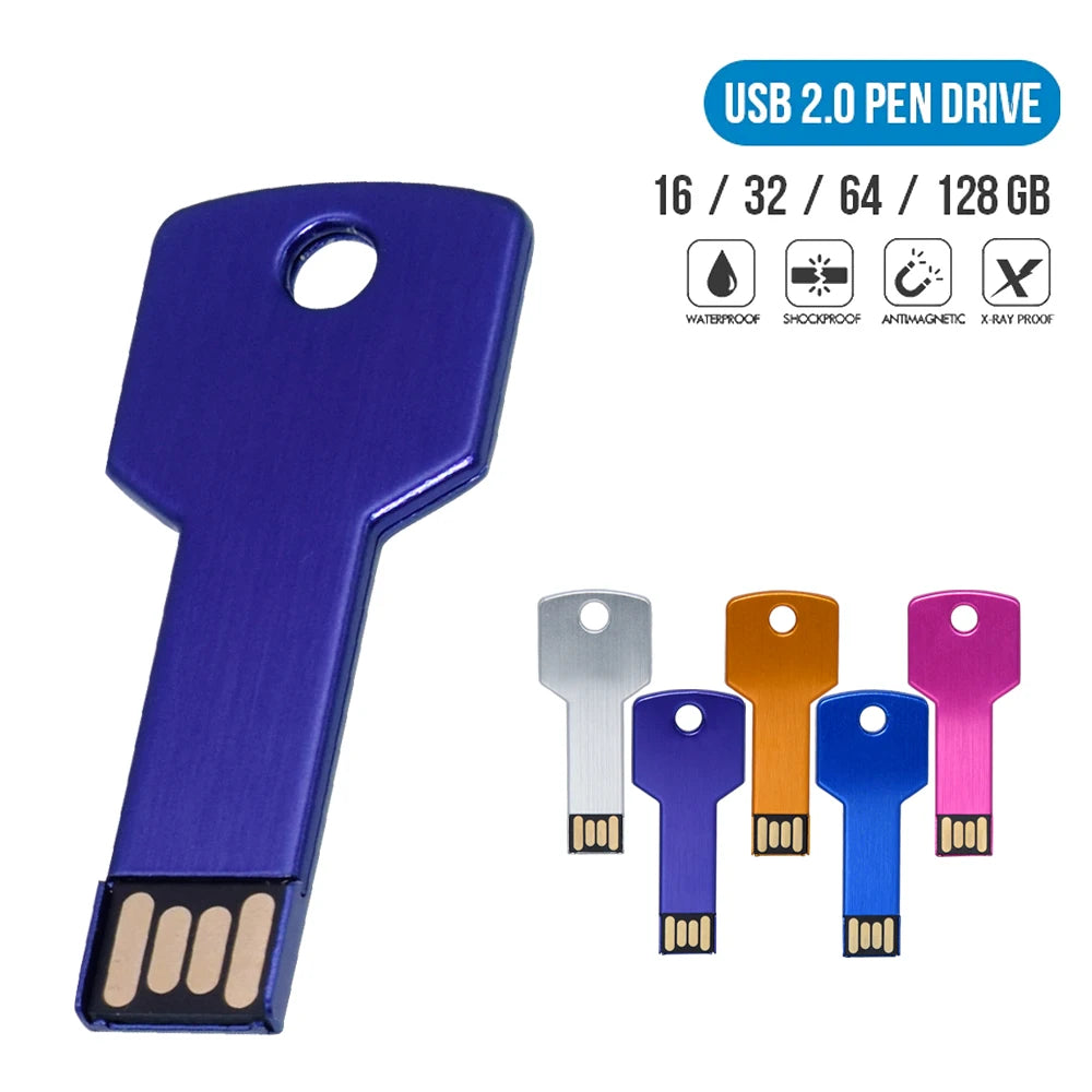 Custom Logo USB Key Shape — Swuffy