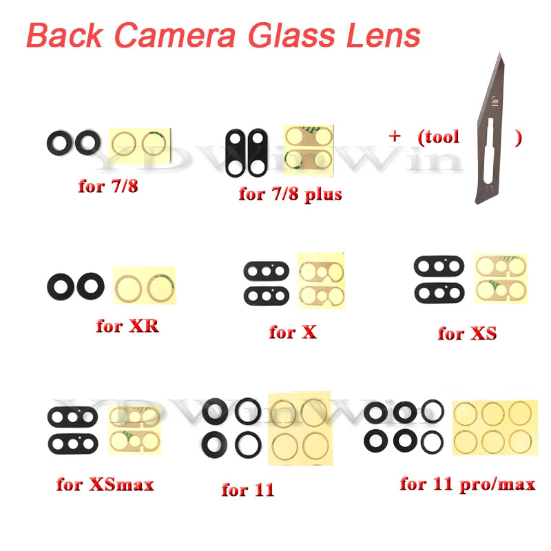 Rear Back Camera Lens Iphone — Swuffy