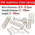 Stainless Steel Compression Spring Return — Swuffy